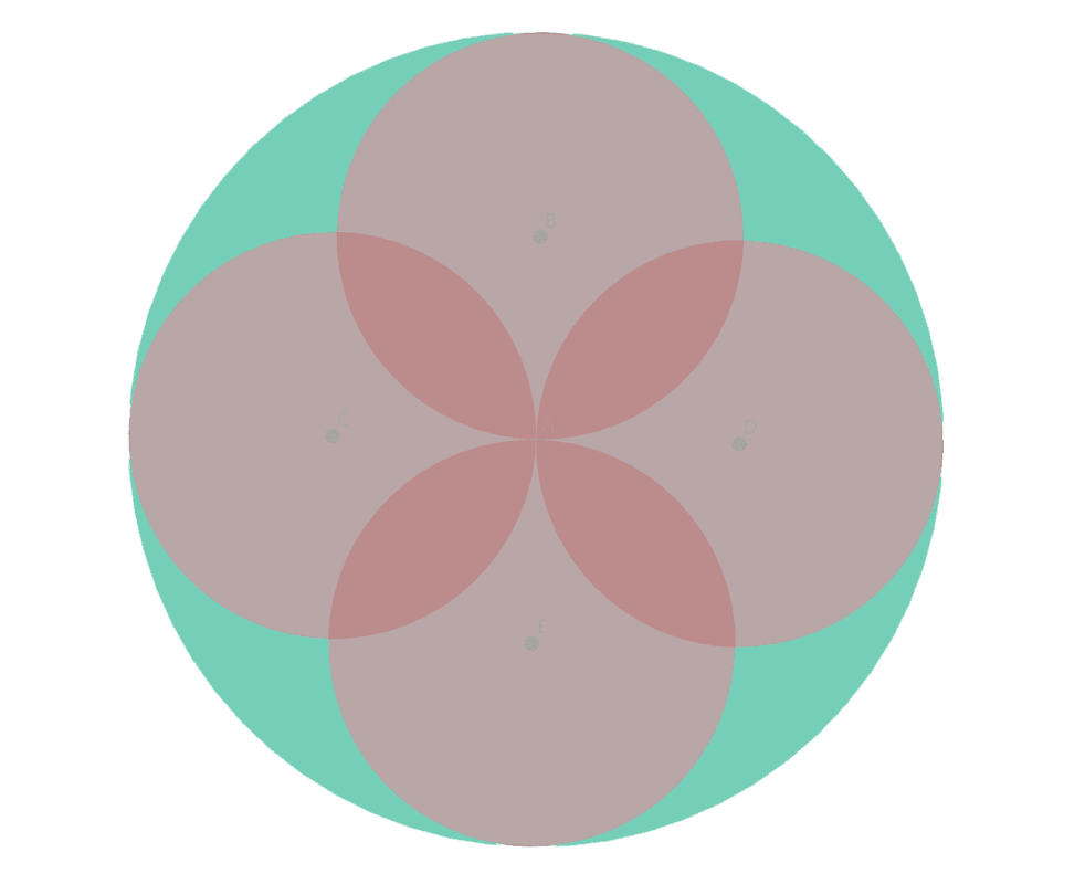Poster for challenge: 体积比大小
