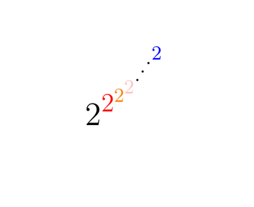 Poster for challenge: 2的指数塔