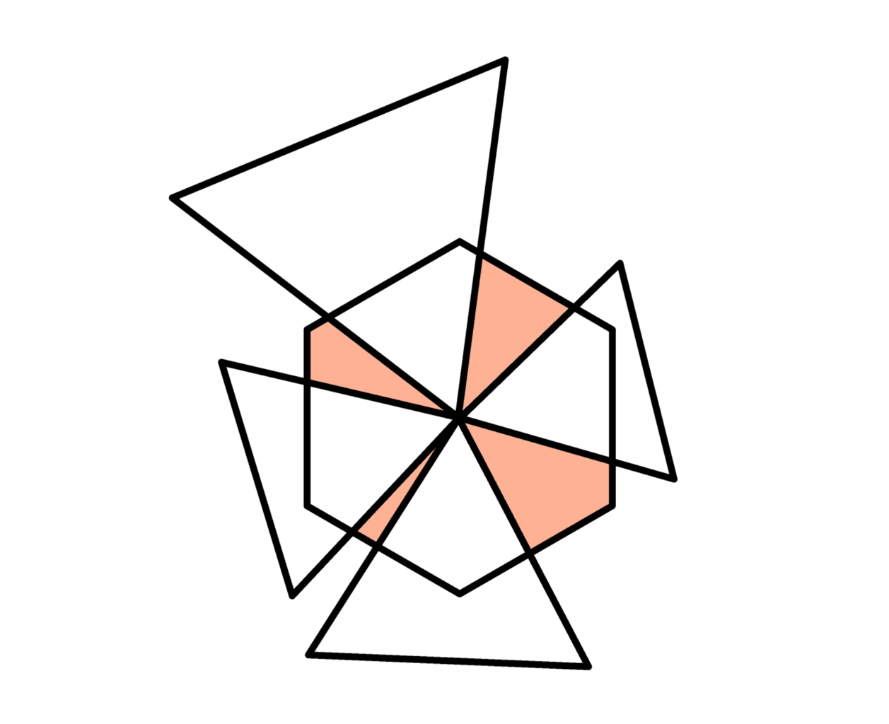 Poster for challenge: 重叠的图形